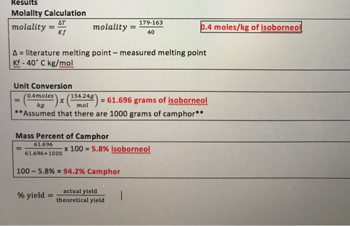 What is the % yield of Camphor? The molecular weight | Chegg.com