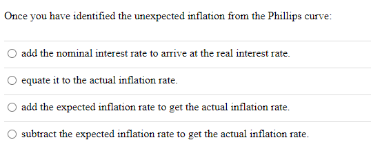 Solved Once you have identified the unexpected inflation | Chegg.com