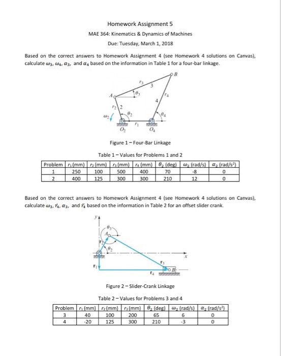 Solved MAE 364: Kinematics & Dynamics of Machines Due: | Chegg.com