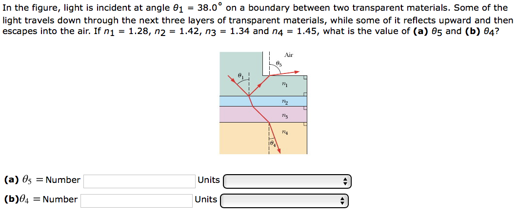 Solved In the figure, light is incident at angle 01 = 38.0° | Chegg.com