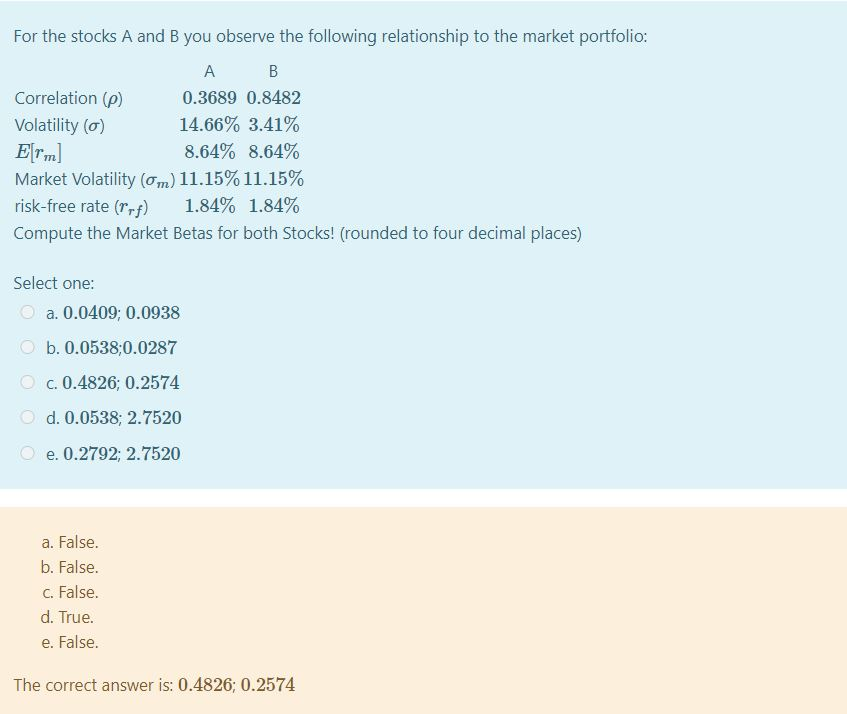 Solved For The Stocks A And B You Observe The Following | Chegg.com