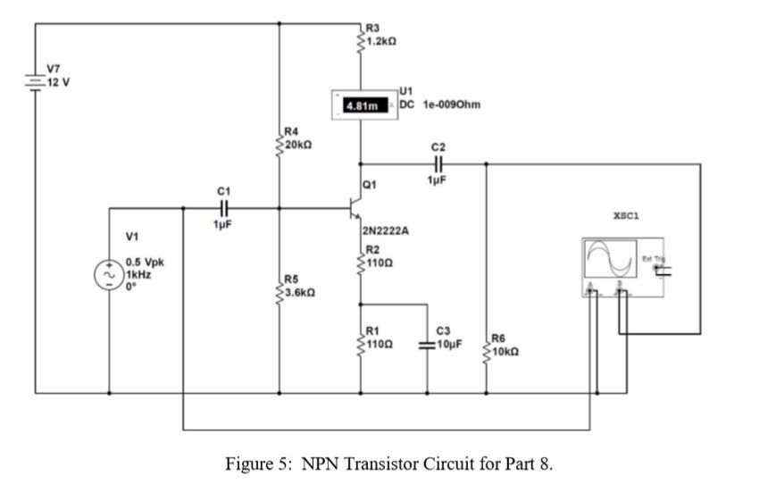 (common Emitter Bjt Amplifier): The Expected Ac Gain 