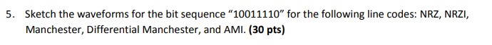 solved-2-if-a-binary-signal-is-sent-over-a-3-khz-channel-chegg