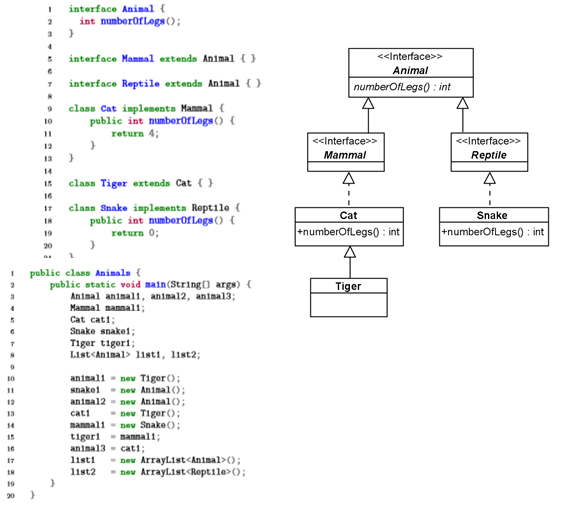 Solved using java, and given the following class diagram, | Chegg.com
