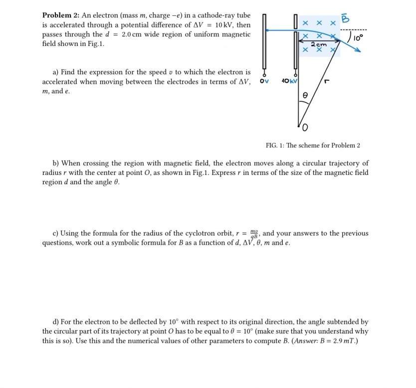 Solved Problem 2: An electron (mass m, charge −e ) in a | Chegg.com