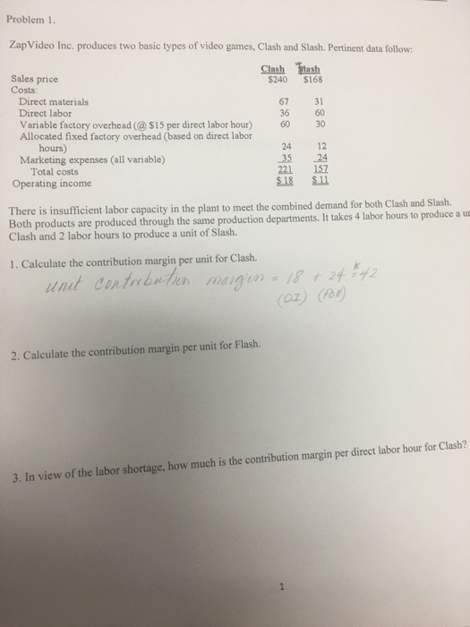 Solved Problem 1. ZapVideo Inc. produces two basic types of