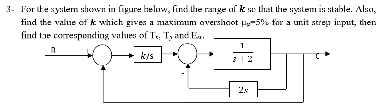 Solved For the system shown in figure below, find the range | Chegg.com