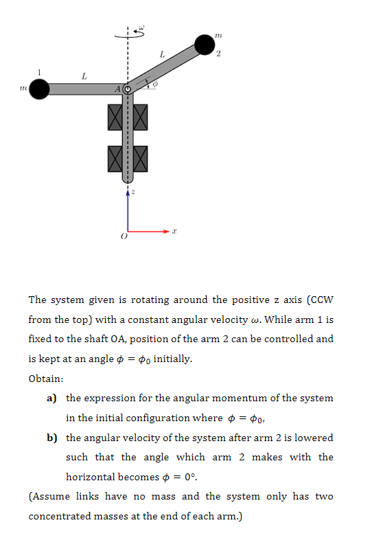 Solved The system given is rotating around the positive z | Chegg.com