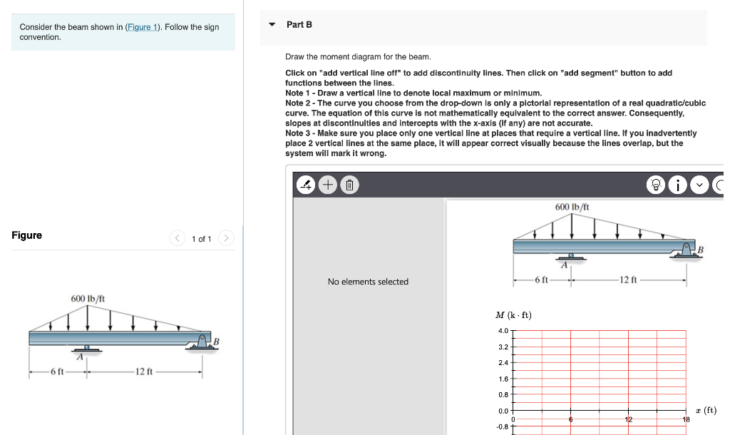 Solved Problem 4.33 Consider the beam shown in (Figure 1). | Chegg.com