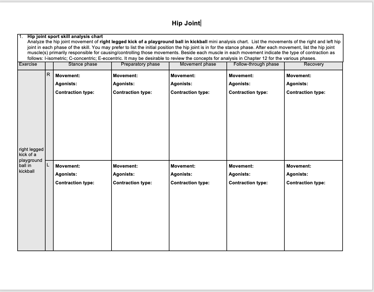 Solved Hip Joint 1. Hip joint sport skill analysis chart | Chegg.com