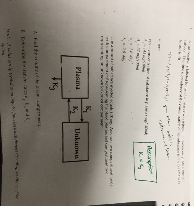 A radioactively labeled bolus of substance was | Chegg.com