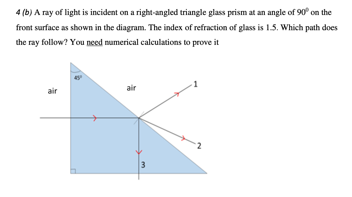 Solved 4 (b) A ray of light is incident on a right-angled | Chegg.com