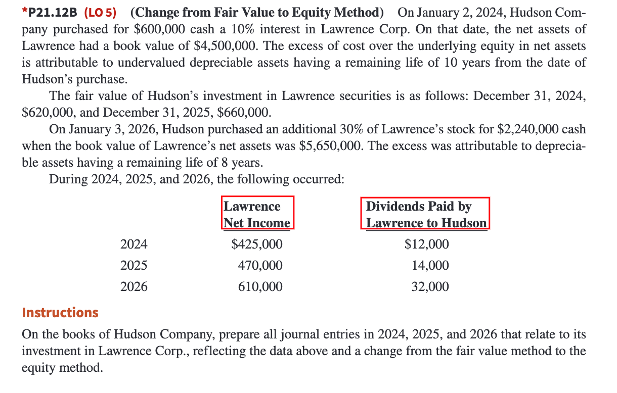 Solved *P21.12B (LO 5) (Change from Fair Value to Equity | Chegg.com