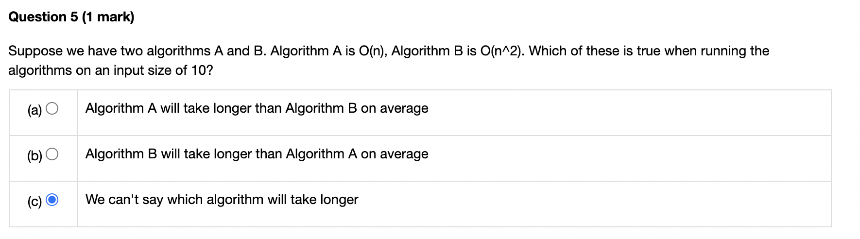 Solved Question 5 1 Mark Suppose We Have Two Algorithms A 3489