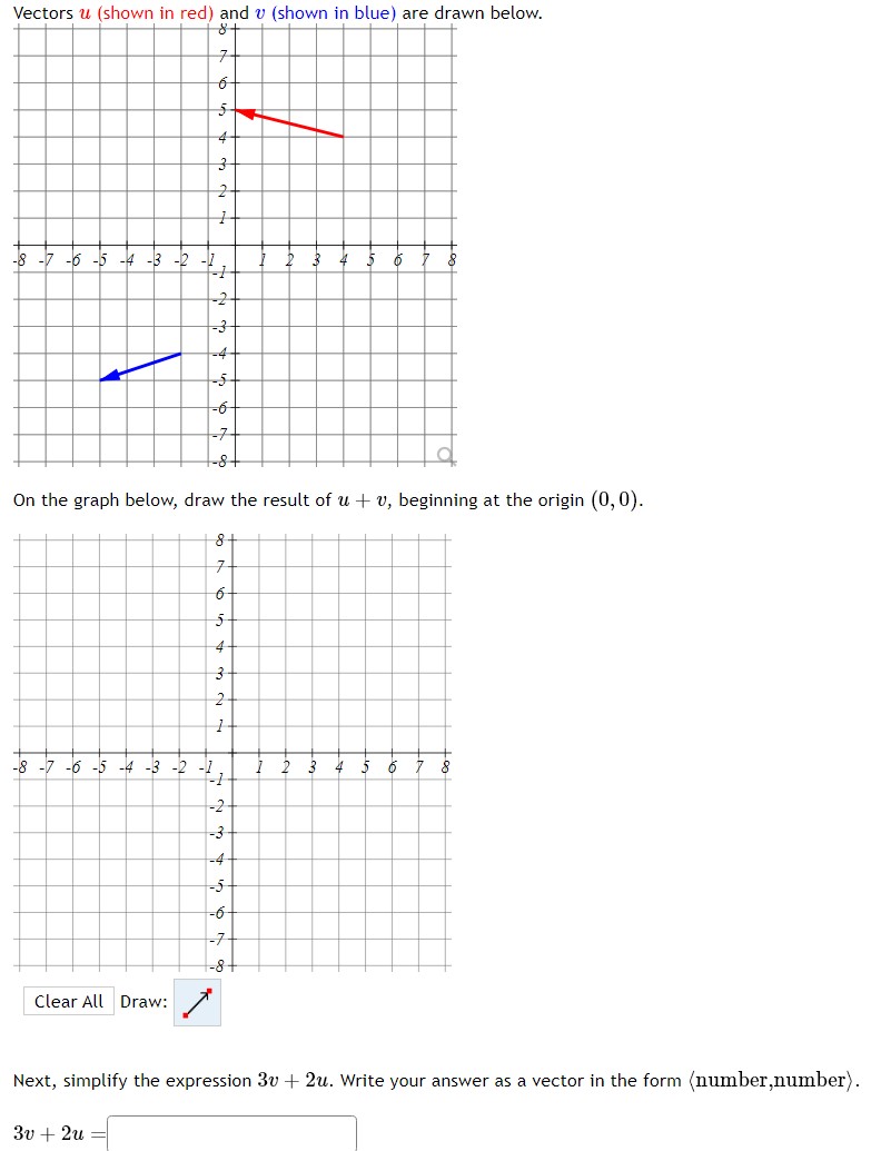 Solved On the graph below draw the result of u v beginning Chegg com