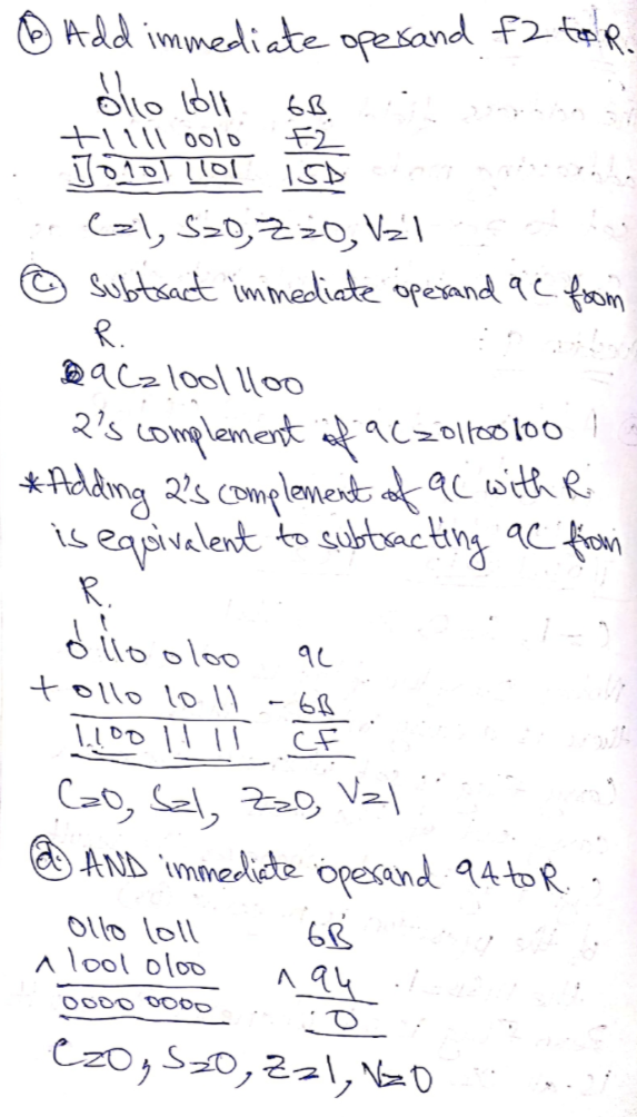 Solved Question #9 (6 marks): An 8-bit computer has a | Chegg.com