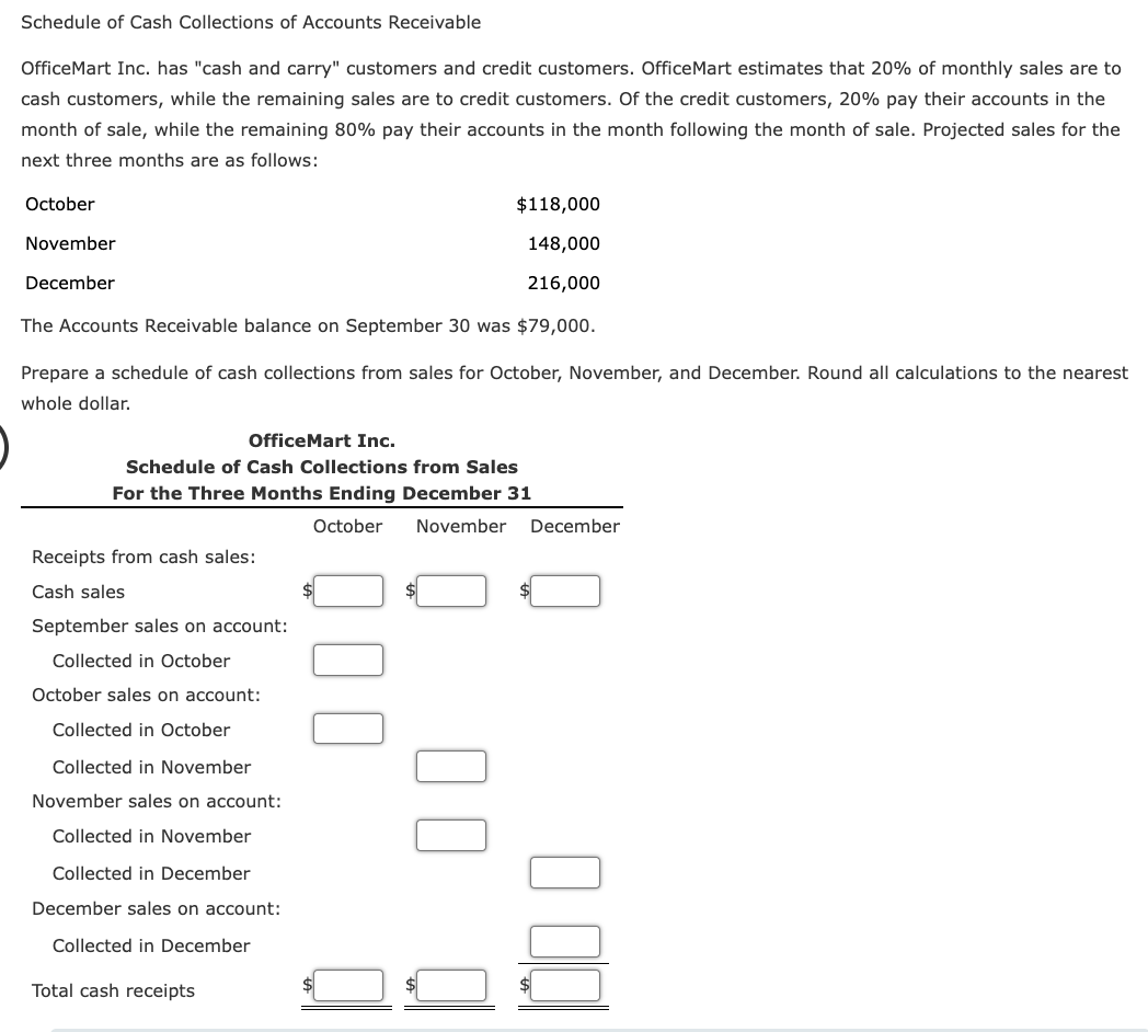 [Solved] Schedule of Cash Collections of Accounts Receiva