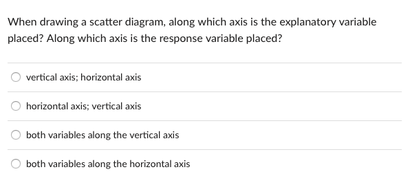 Responding Variable Drawing