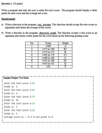 Solved Question 1: (40 marks) Write a program that asks the | Chegg.com