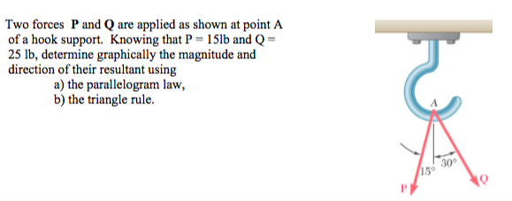 Solved Two Forces P And Q Are Applied As Shown At Point A Of