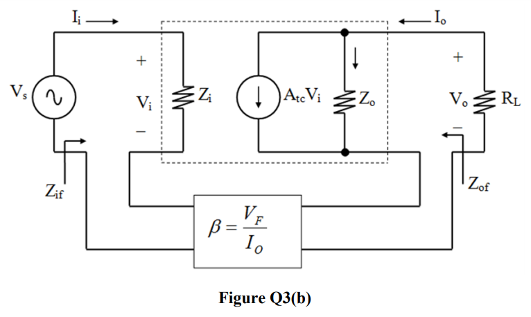 Solved Zo Zi Vi Zof Zif Ve Io Figure Q3 B Figure Q3 B Chegg Com Solved Zo Zi Vi Zof Zif Ve Io Figure Q3 B Figure Q3 B Chegg Com
