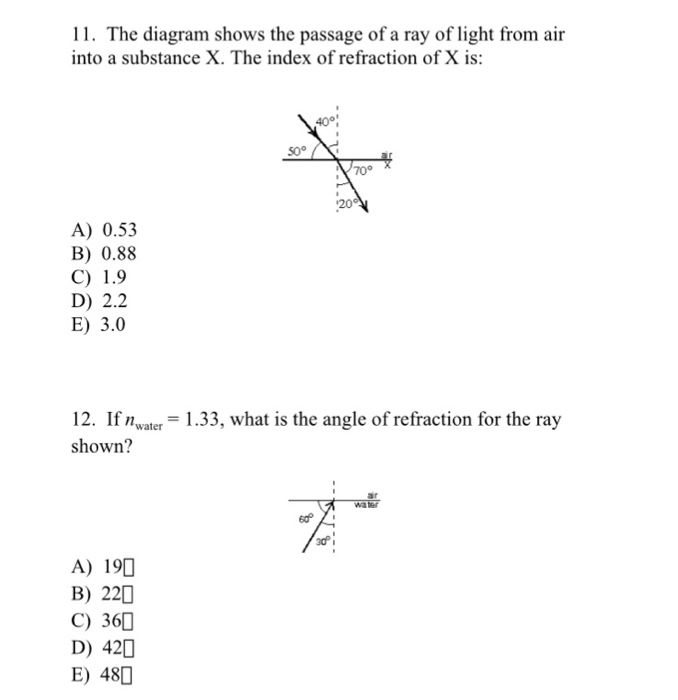 Solved 11. The diagram shows the passage of a ray of light | Chegg.com