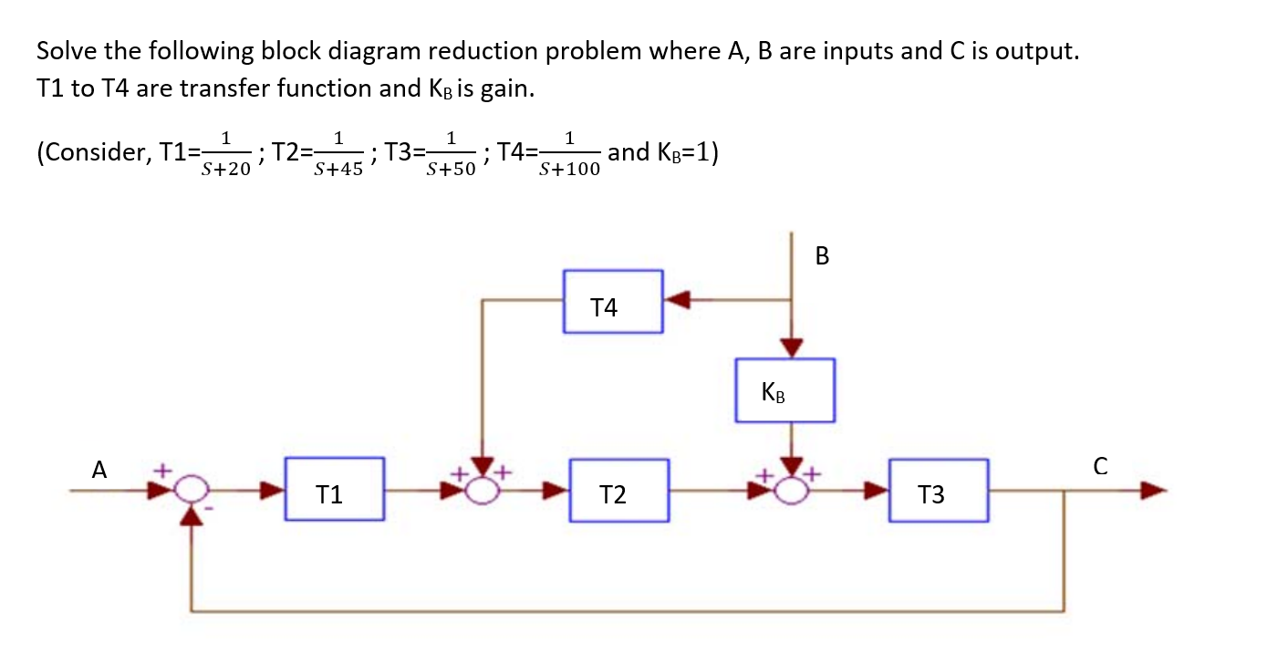 Solved Solve the following block diagram reduction problem
