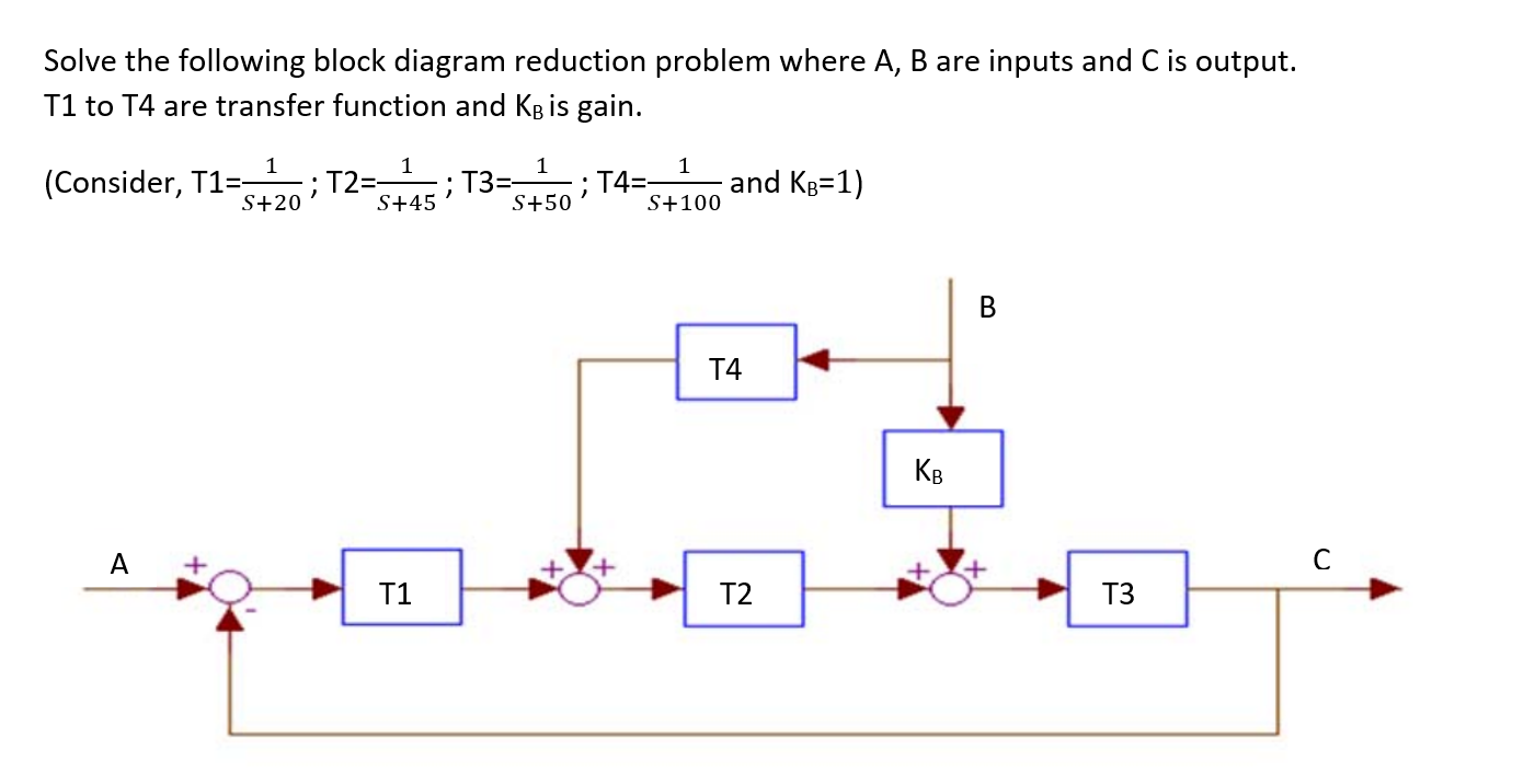 Solved Solve The Following Block Diagram Reduction Problem | Chegg.com