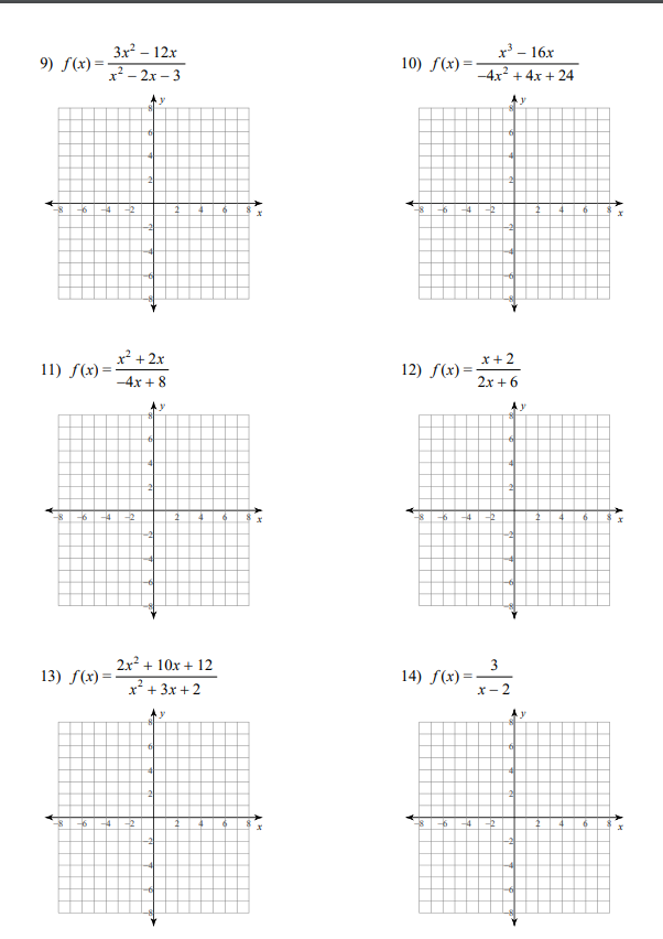 Solved Identify the points of discontinuity, holes, vertical | Chegg.com