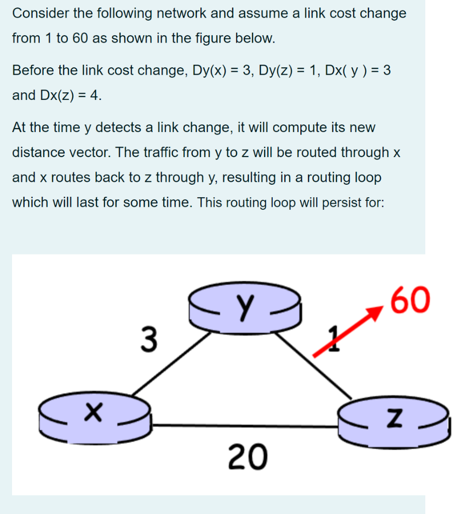 Solved Consider the following network and assume a link cost | Chegg.com