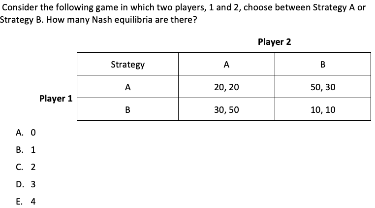 Solved Consider the following game in which two firms, A and | Chegg.com