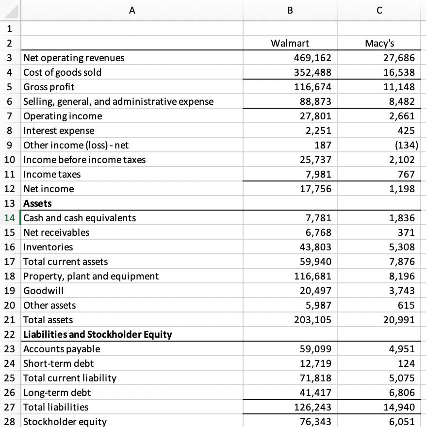 Case-1-Part-2 Excel file contains the financial | Chegg.com