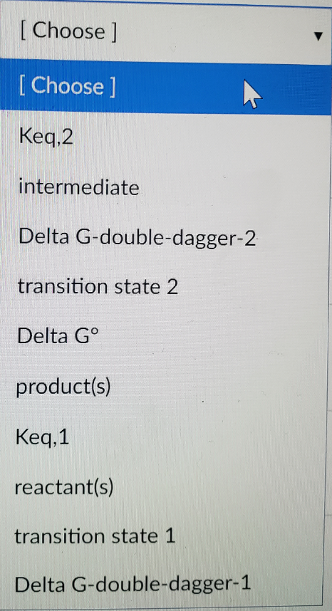Solved Match the letters in the diagram shown below with the | Chegg.com
