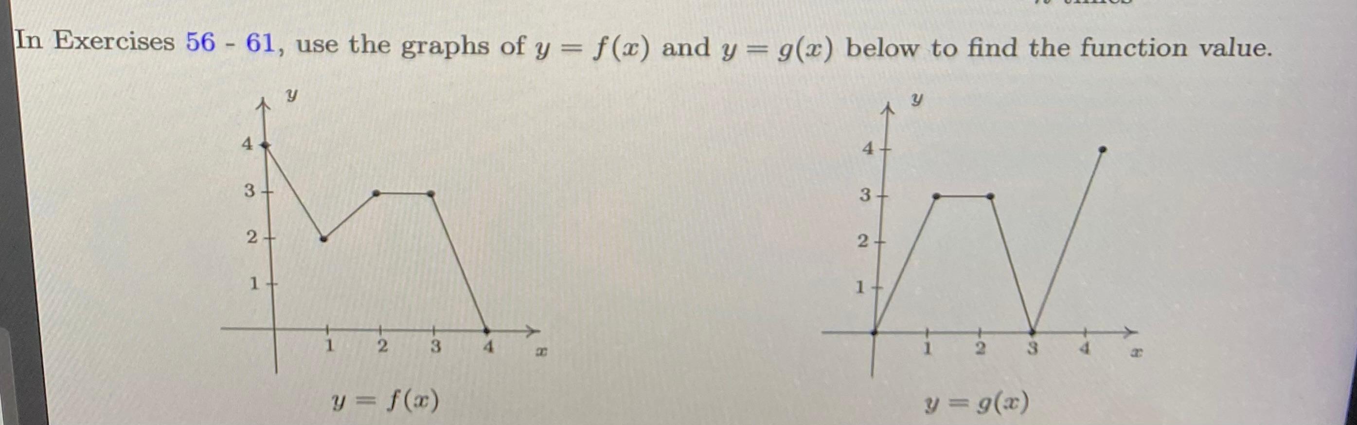Solved Exercises 56−61, use the graphs of y=f(x) and y=g(x) | Chegg.com