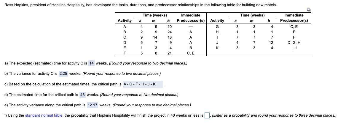 solved-f-using-the-standard-normal-table-the-chegg