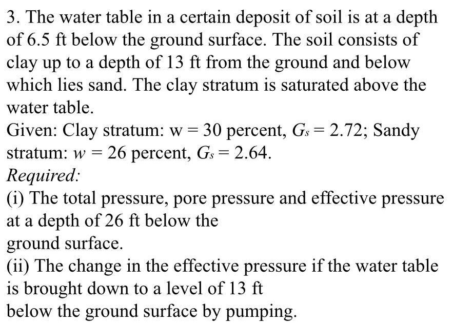 Solved 3. The water table in a certain deposit of soil is at