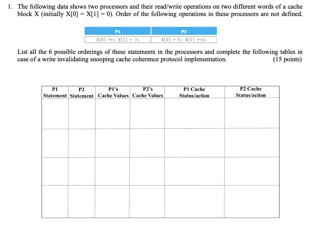 Solved 1. The following data shows two processors and their | Chegg.com