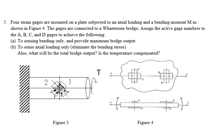 5. Four strain gages are mounted on a plate subjected | Chegg.com