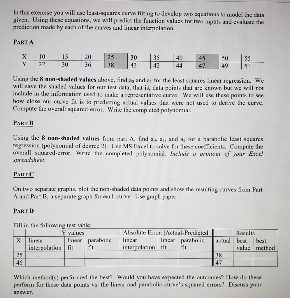 Solved In This Exercise You Will Use Least-squares Curve | Chegg.com