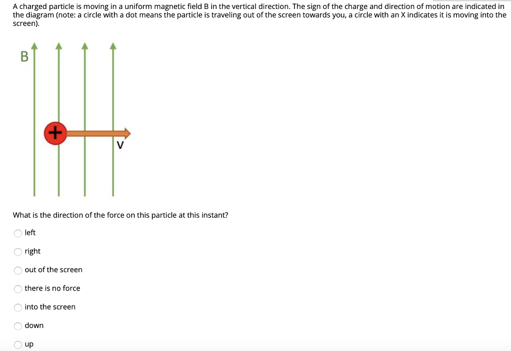 Solved A charged particle is moving in a uniform magnetic | Chegg.com