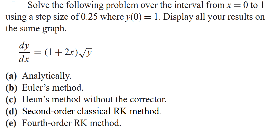 Solved Solve the following problem over the interval from x | Chegg.com