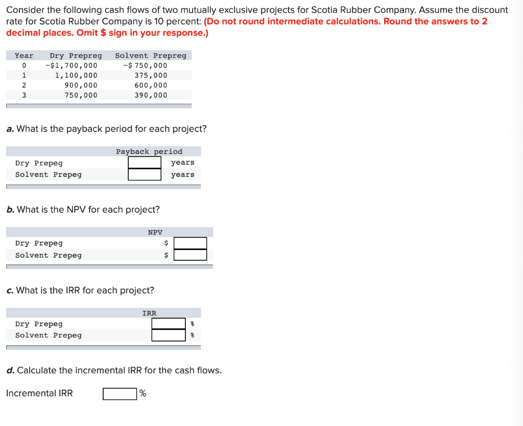 Solved Consider the following cash flows of two mutually | Chegg.com