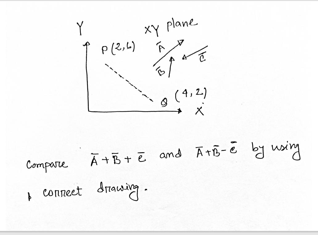 Solved Y Xy Plane P 2 6 O 4 2 Compare A B E And Ars Chegg Com