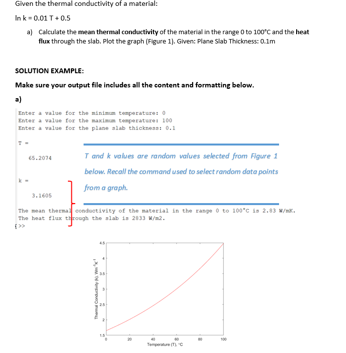 Solved Given the thermal conductivity of a material: In k = | Chegg.com