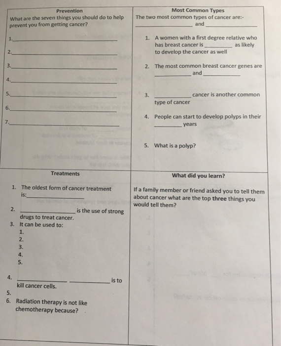 Radiation Therapy Questions And Answers All About Radiation