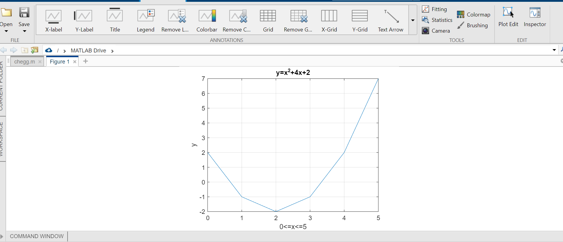 Solved 1 Matlab Excel Calculate Following Equation Plot Graph Y Vs X Need Add Axis Labels Graph T Q