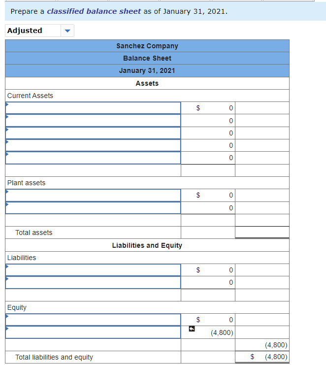 Solved The fiscal year-end unadjusted trial balance for | Chegg.com