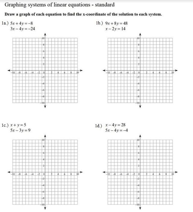 Solved Graphing systems of linear equations - standard Draw | Chegg.com