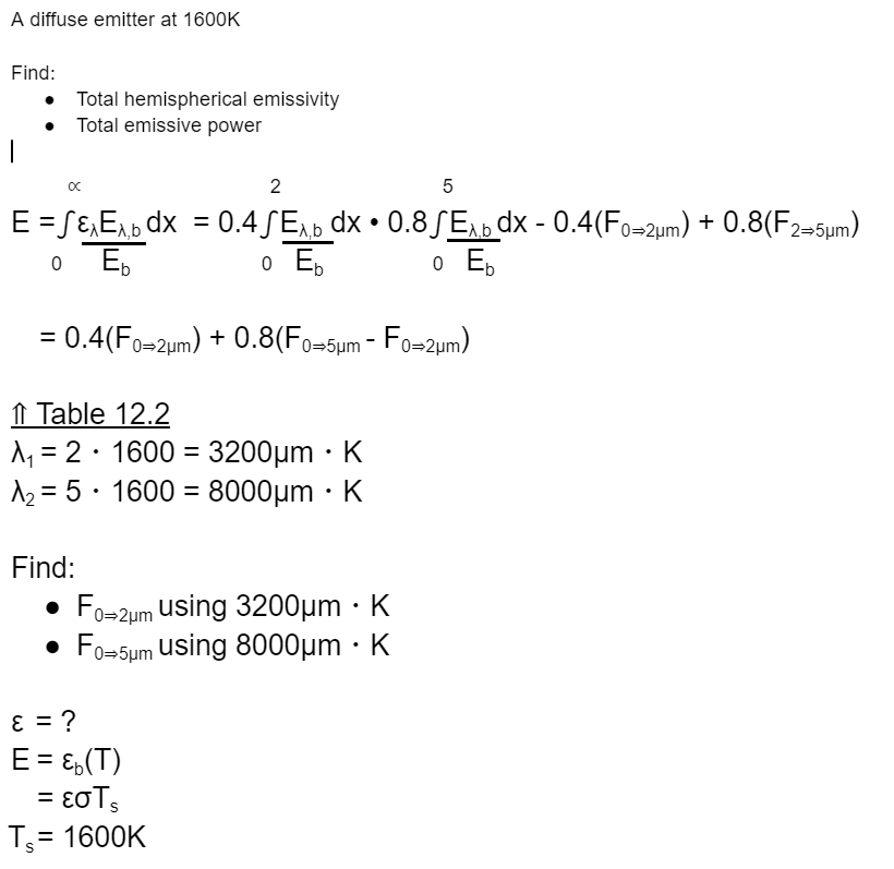 Solved A diffuse emitter at 1600K Find: Total hemispherical | Chegg.com