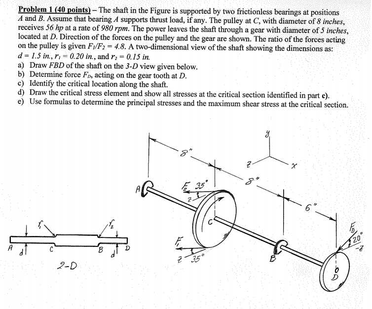 Solved Problem 1 (40 points) – The shaft in the Figure is | Chegg.com